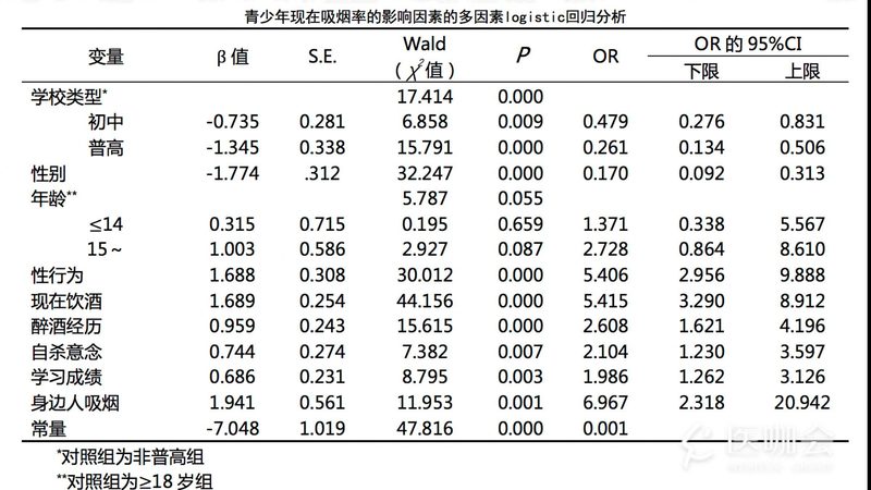 加盟电动叉车代理前，先看懂这五个考察维度