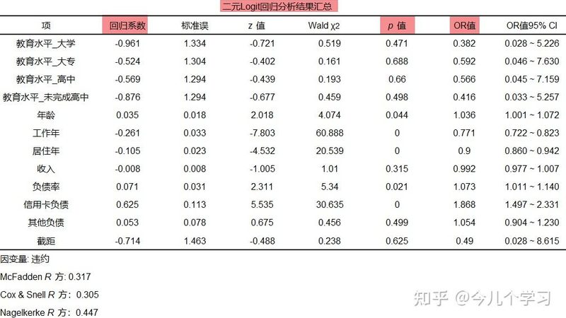 托盘国标材质分类全解析