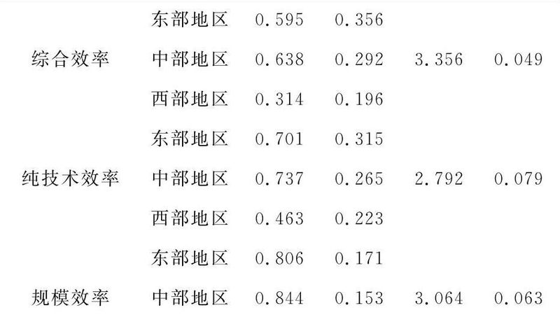 重型货架选材关键：揭秘钢材选择背后的逻辑**