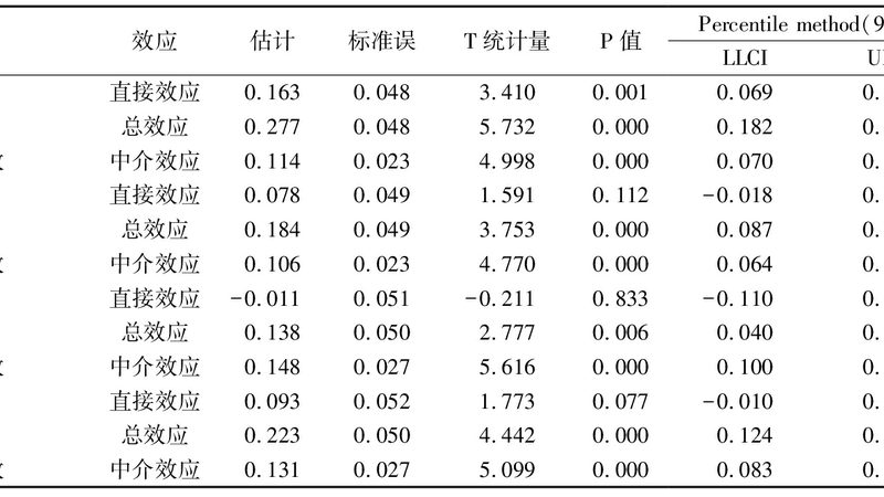 防静电塑料托盘和普通托盘，差的只是一层膜吗