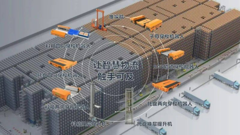 中型货架与轻型货架安装攻略：关键步骤与注意事项**